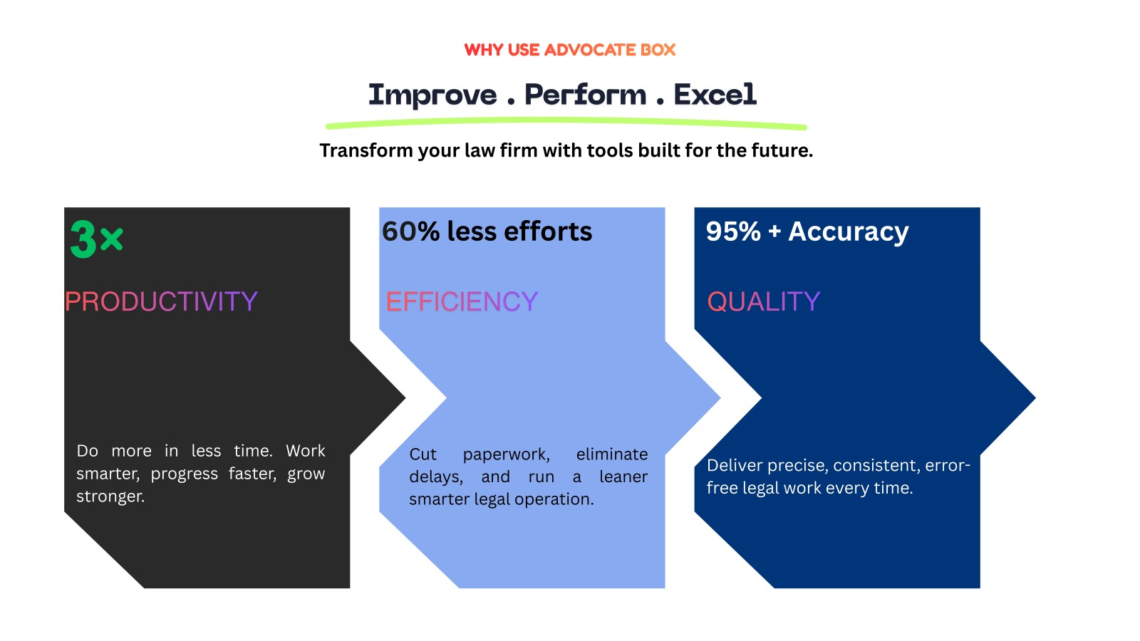 Advocate Box Media 2